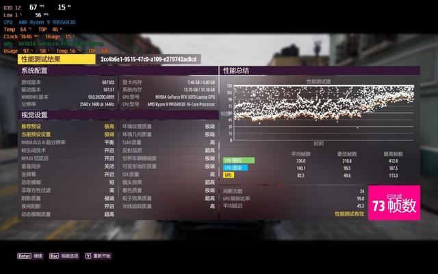 把X3D处理器塞进迷你主机是种什么体验？ROG魔霸9 MINI评测