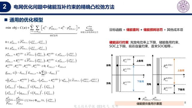 清华大学专家报告:电网优化问题中储能互补约束的精确凸松弛方法