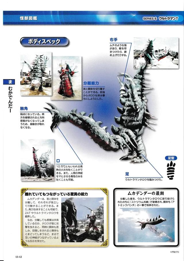 猫吃鱼,狗吃肉,奥特曼打小怪兽——盘点《泰罗奥特曼》的怪兽们