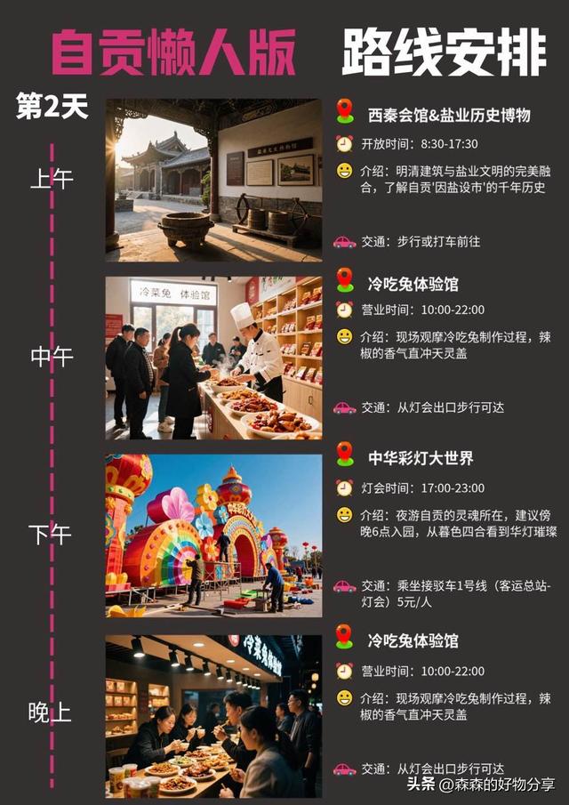 自贡3日深度游