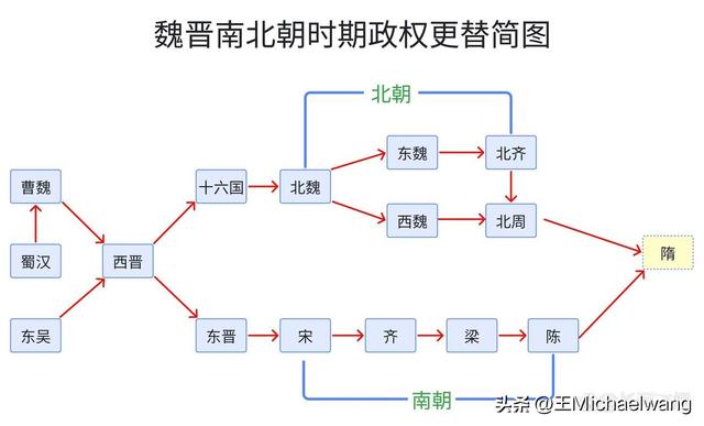 古意秋风三万里（D13）-从武威到山丹军马场