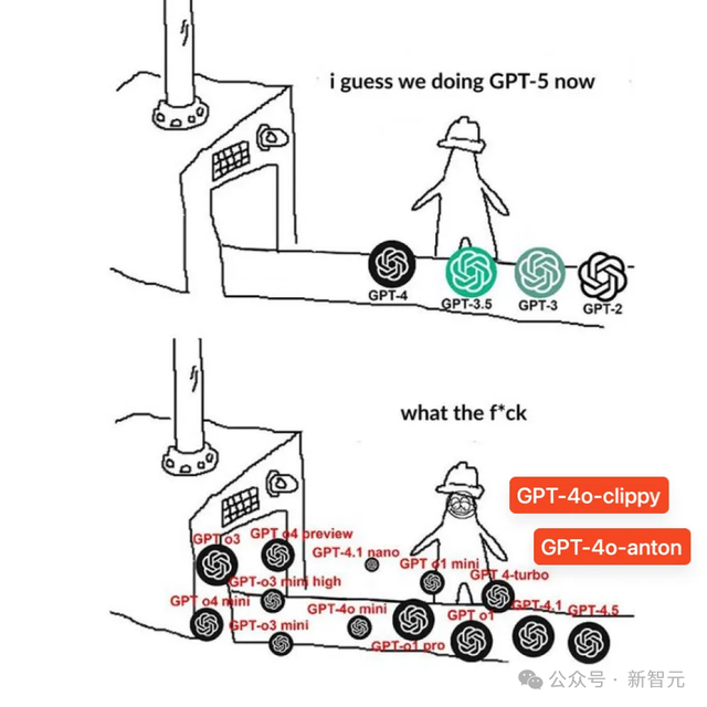 GPT-4o一夜变身舔狗百万网友泪目！奥特曼紧急修复，网友：求别修