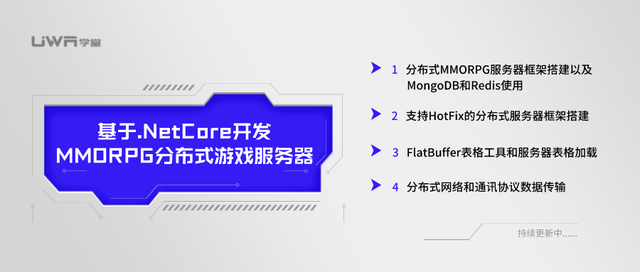 UWA学堂汇总，看这一篇就够啦！