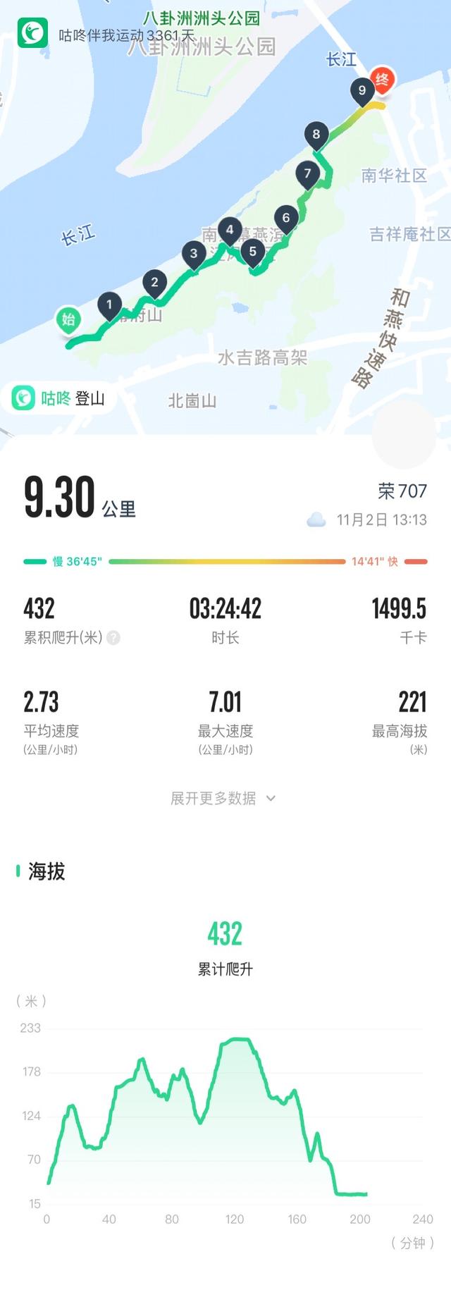 南京幕府山郊野徒步