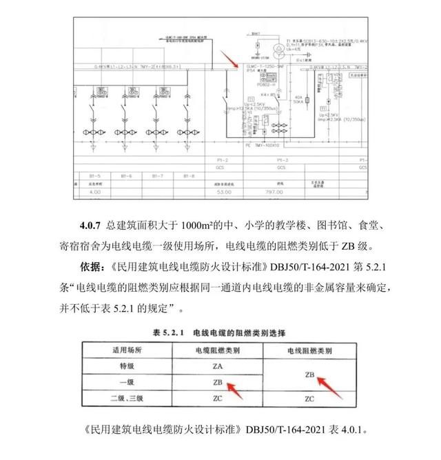 建筑工程消防设计常见错误及分析—电气