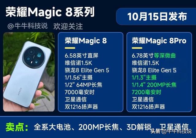 10 月新机大战！vivo/OPPO/ 荣耀全机型卖点 + 短板汇总，选机不踩坑