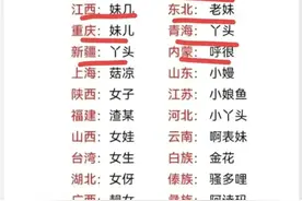 终于有人把各省对女孩子的不同叫法，整理出来了，看完知识大增。图片
