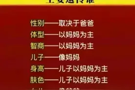孩子的优秀基因主要遗传谁，不知道的收藏起来看看。准不准？图片
