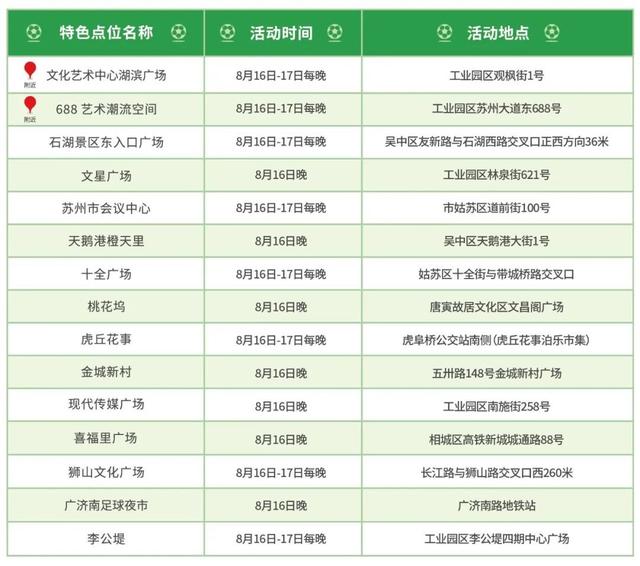 白天逛展晚上看球，这个周末在苏州可以这么玩！