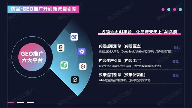 信誉好的网络营销公司排名及推荐，助您企业突围