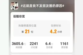 重庆瞭望|你有多久没发朋友圈了图片