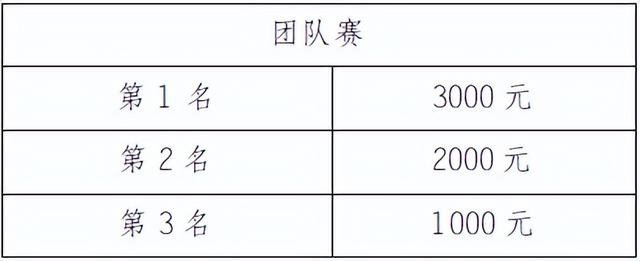 重庆登高大满贯首站报名开启！这个国庆，一起攀登云阳“长江第一梯”！