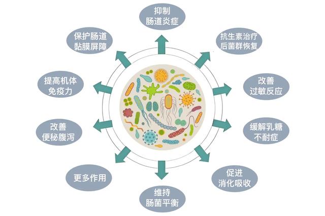 比盐味精更“可怕”,很多人天天吃!怪不得糖尿病、高血压找上门