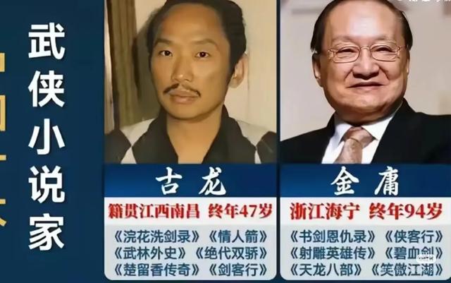 武侠小说里最著名的开头是什么?金庸:我刚开始也是写不好的!