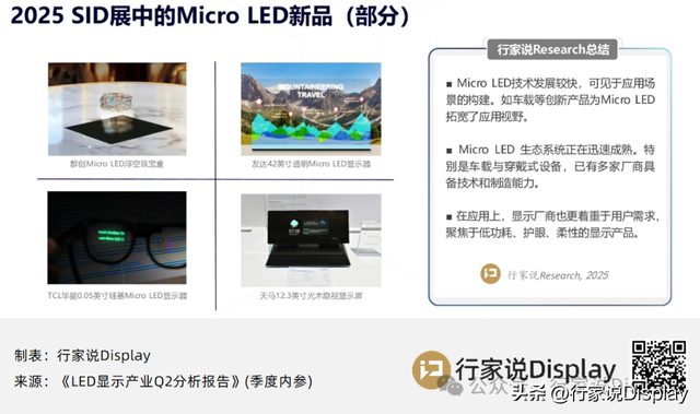 10企30款MLED产品亮相上海