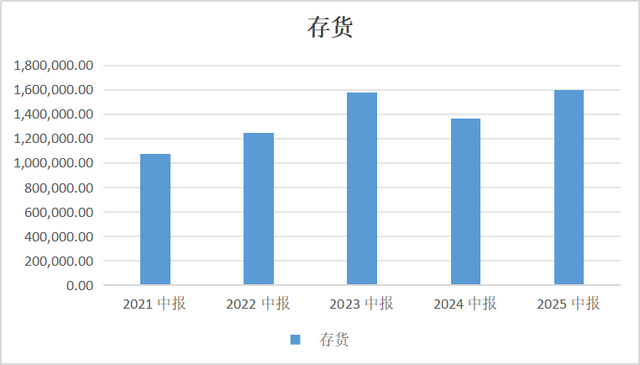 美国为什么建不起稀土产业