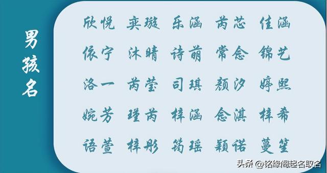 AI预测未来十年名字趋势：这5个方向，可能会悄悄流行起来