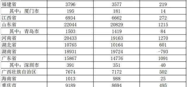 退役军人恭喜了！财政部下发2025年重要通知：