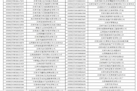 中国工商银行股份有限公司吕梁永宁支行久悬户销户通知图片