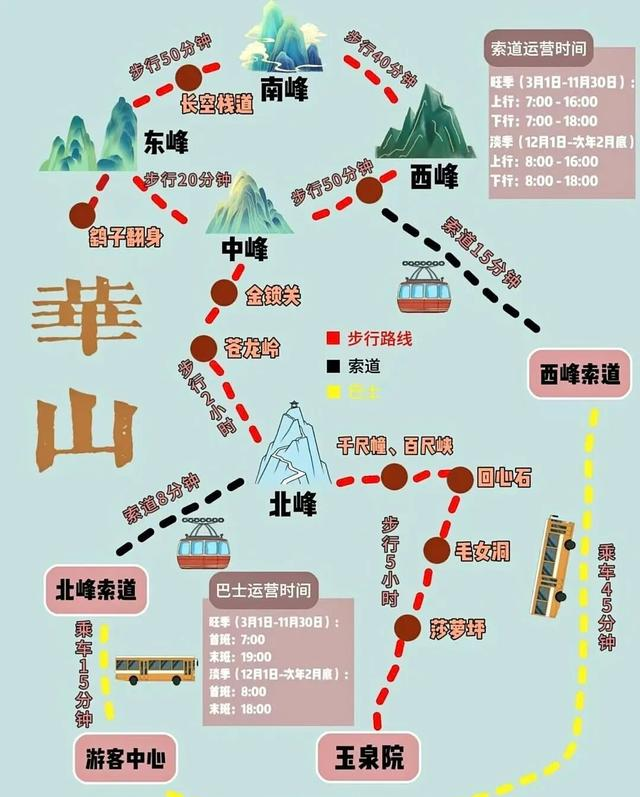 中国最美的8个“6A”景区，去过3个以上此生无憾！争取一年去一个