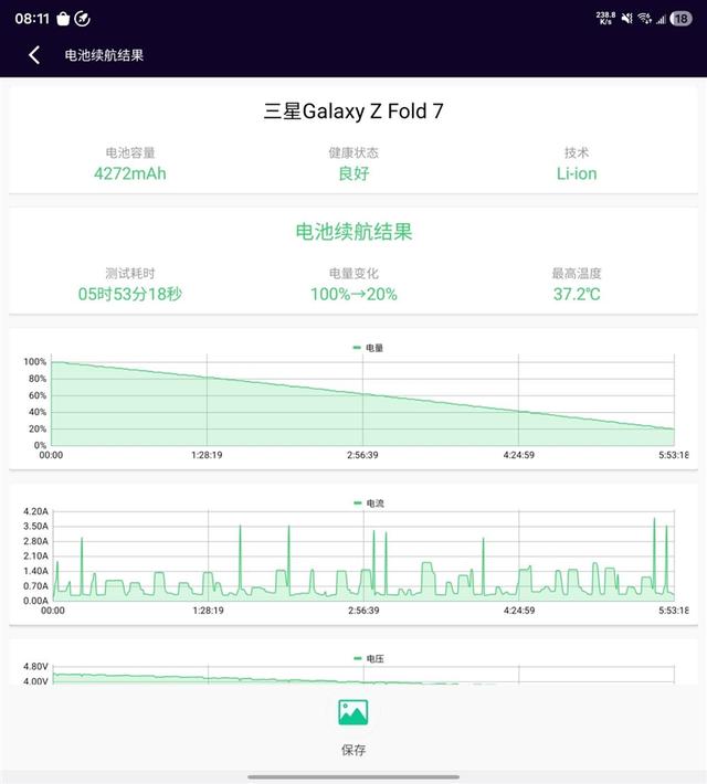 215克全球最轻！三星Galaxy Z Fold7全面评测：新一代折叠霸主诞生