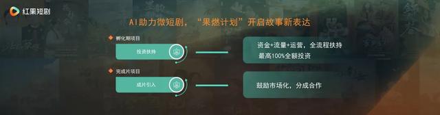 技术赋能与生态重构的新起点——“微短剧+AIGC”创作计划发布