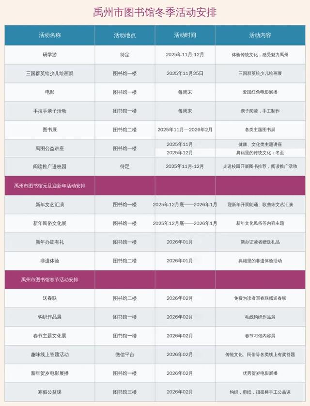 谁说冬天只能宅？禹州这座宝藏小城，等你开启一场治愈系“暖冬”文化之旅