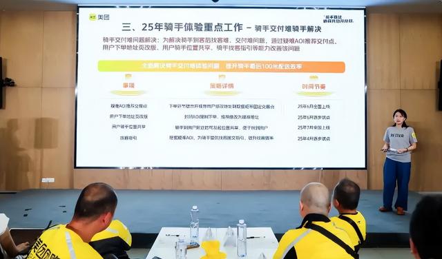美团将取消骑手“超时罚款”！评论区有人担心……