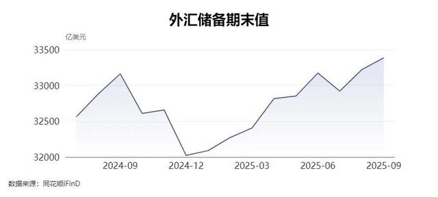 现在买黄金到底晚不晚