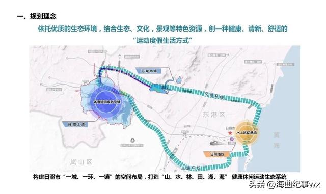 外界疯传，日照这个国际小镇概念规划能否实施？