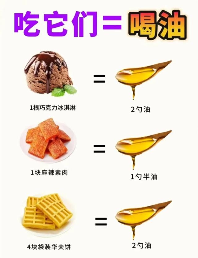 吃它们＝喝油的18种食物，想瘦不要吃了