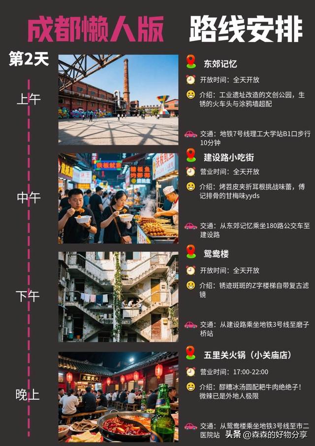 成都3日漫游指南