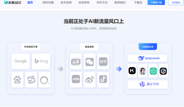 AI 搜索优化系统怎么用？一篇讲清引流逻辑