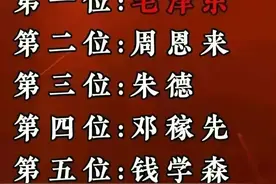 终于有人把“ 中国公认八位伟人”，整理出来了，记得告诉孩子图片