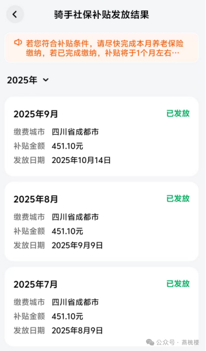 美团骑手社保补贴落地，灵活就业者迎新机遇！