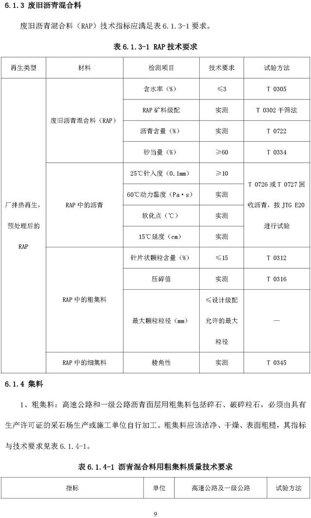 掺布敦岩沥青厂拌热再生沥青混合料施工工法