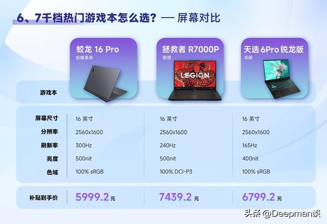 兼顾学习与游戏，一台锐龙9+RTX5060游戏本就够！