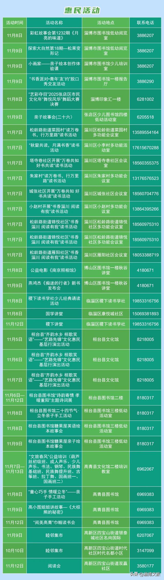 淄博城市文化菜单|每周文化惠民活动早知道(11.7-11.13)