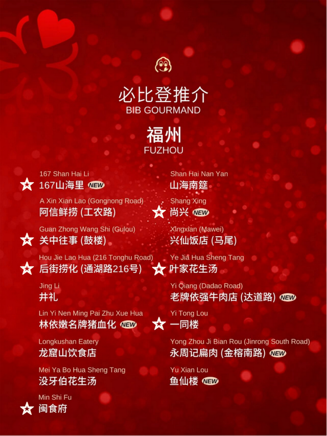 福马全攻略！吃喝玩乐住，一文码住！