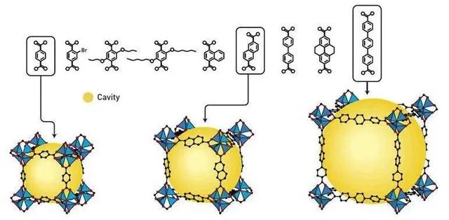 这个“诺奖”新材料项目,落地江苏!