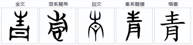 “背井离乡”的井是什么意思？