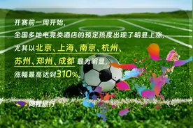 欧洲杯“加热”旅游经济，重庆是热门出发地图片