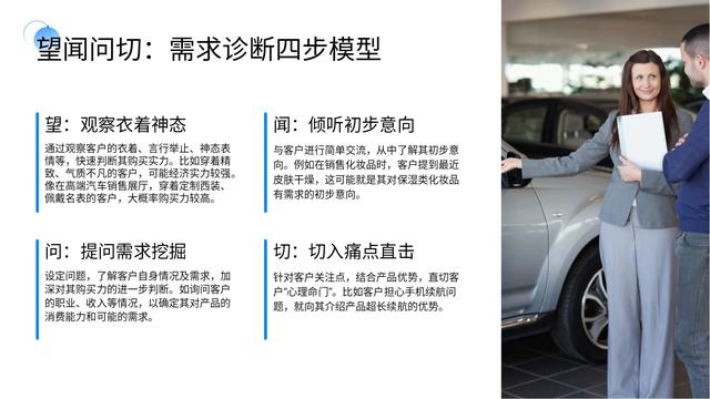 总监加班三天整理的“销售基本流程培训”太牛了，服