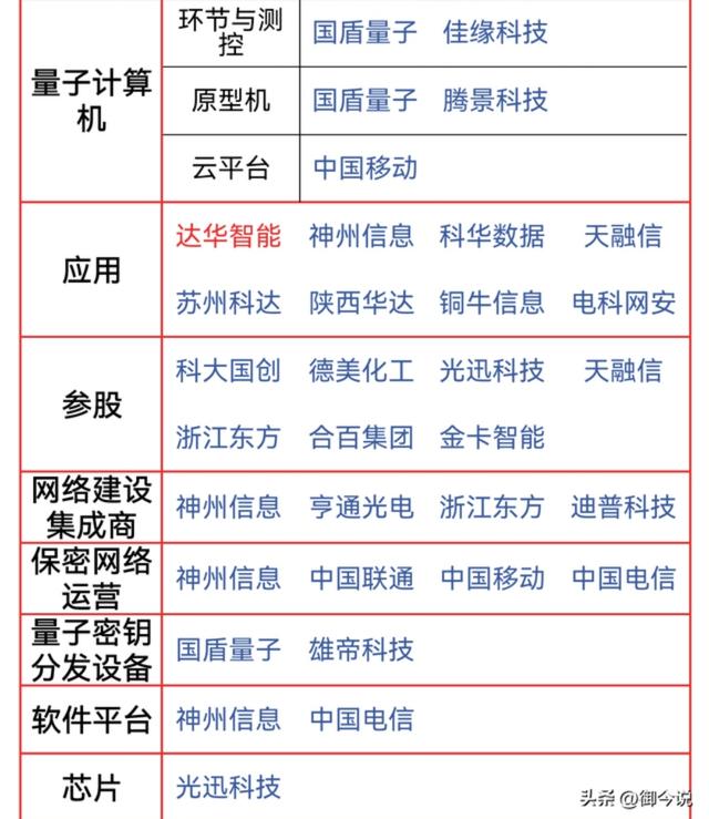 英伟达深夜放量子大招！市值要冲5万亿
