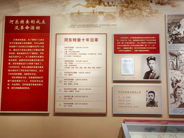 房上建房，院中寻院——夏县堆云洞