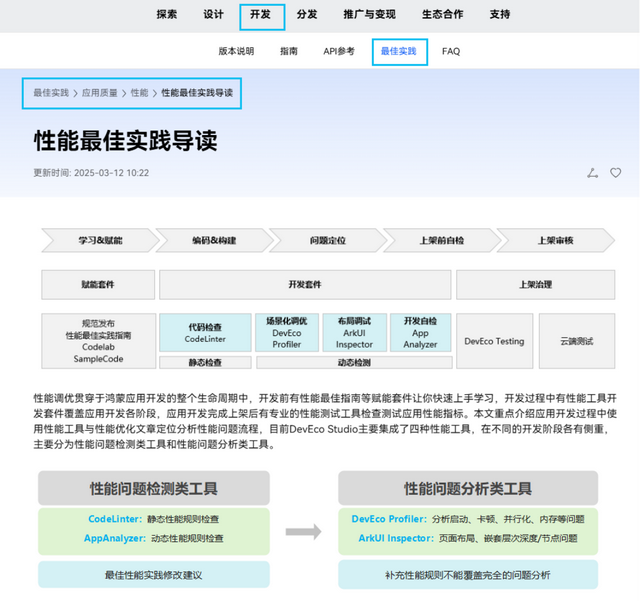 HarmonyOS开发者官网“最佳实践-性能专区”：给你优化终极指南！