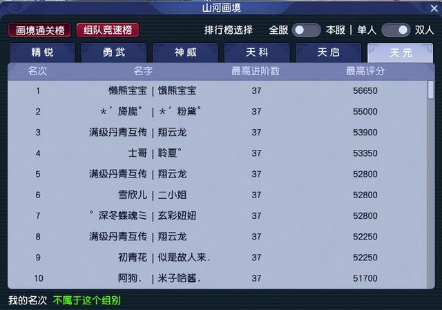 梦幻西游：山河画境双人冲榜名单公布
