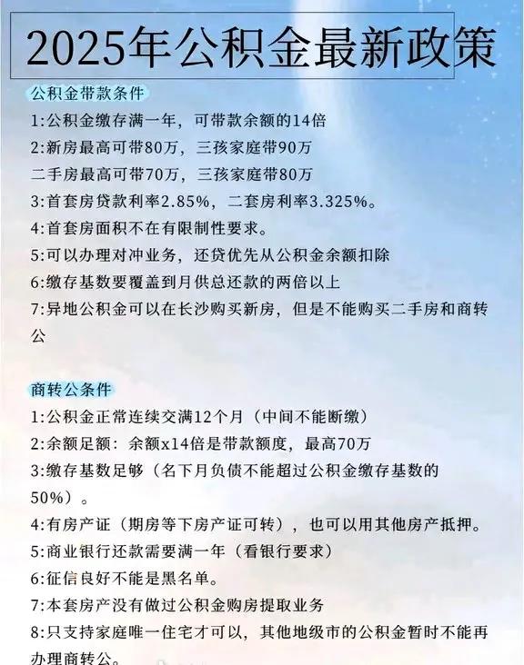 公积金账户里的钱	，到底该不该取？怎么操作才能让利益最大化？