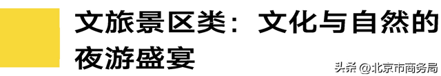 官宣！2025“夜京城”三大榜单出炉，绘就北京夜间活力新图景