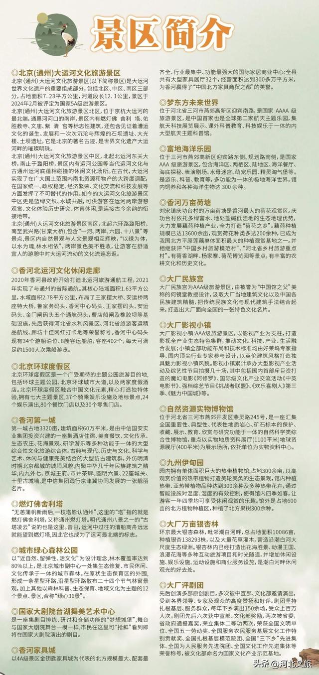 想玩儿看这里！通州北三县文旅地图来啦！